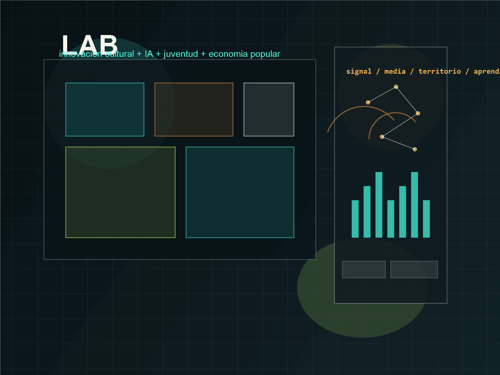 Visual del laboratorio creativo con interfaces, energia cultural y tecnologia aplicada